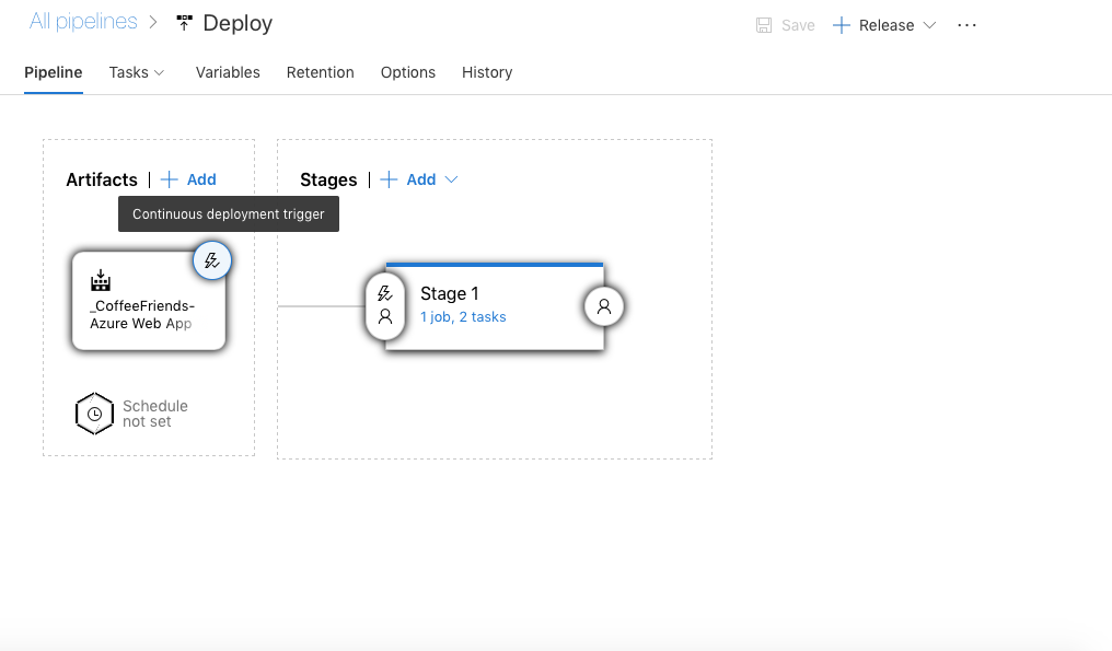 CI triggers on the build pipeline